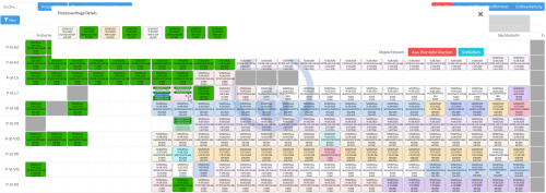 PLANNING TOOL